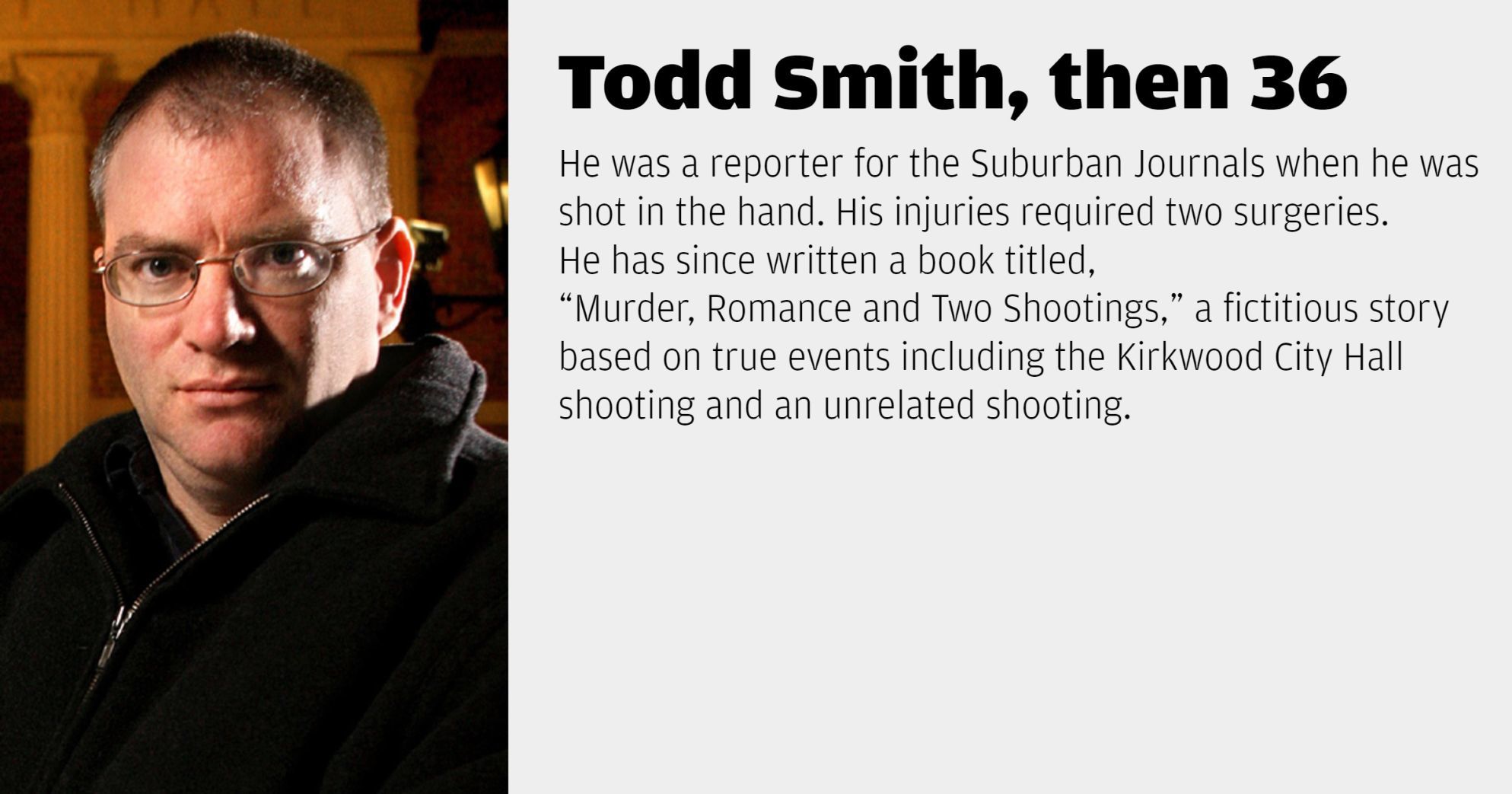 Todd Smith